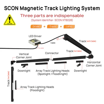 SCON Nové Ozna Povodňových Mieste Zapustené Magnetickou koľajnicovou Svetlo Led Line Lampa Magnet Železničnej Stropný Systém Krytý Sledovať Svetlá pre Izba